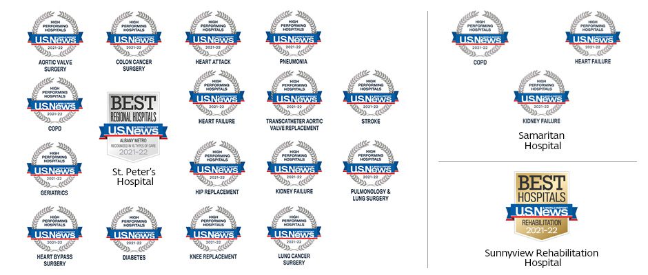 SPHP-USNWR 2021 web_graphic