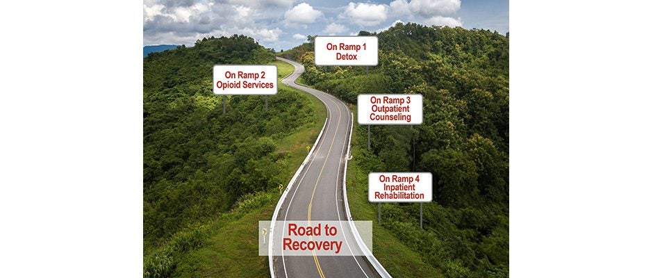 LiveSmart: SPARC Offers a Roadmap of Support for Those Struggling with Substance Use Disorder