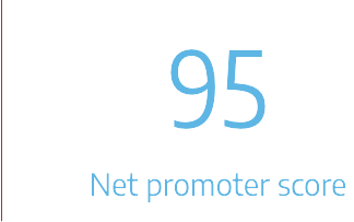 95 percent